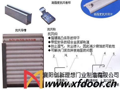抗風(fēng)卷簾門細節(jié)展示